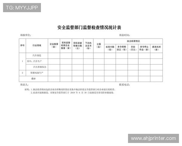 工地安全检查整改跟踪表 工地安全检查整改跟踪表